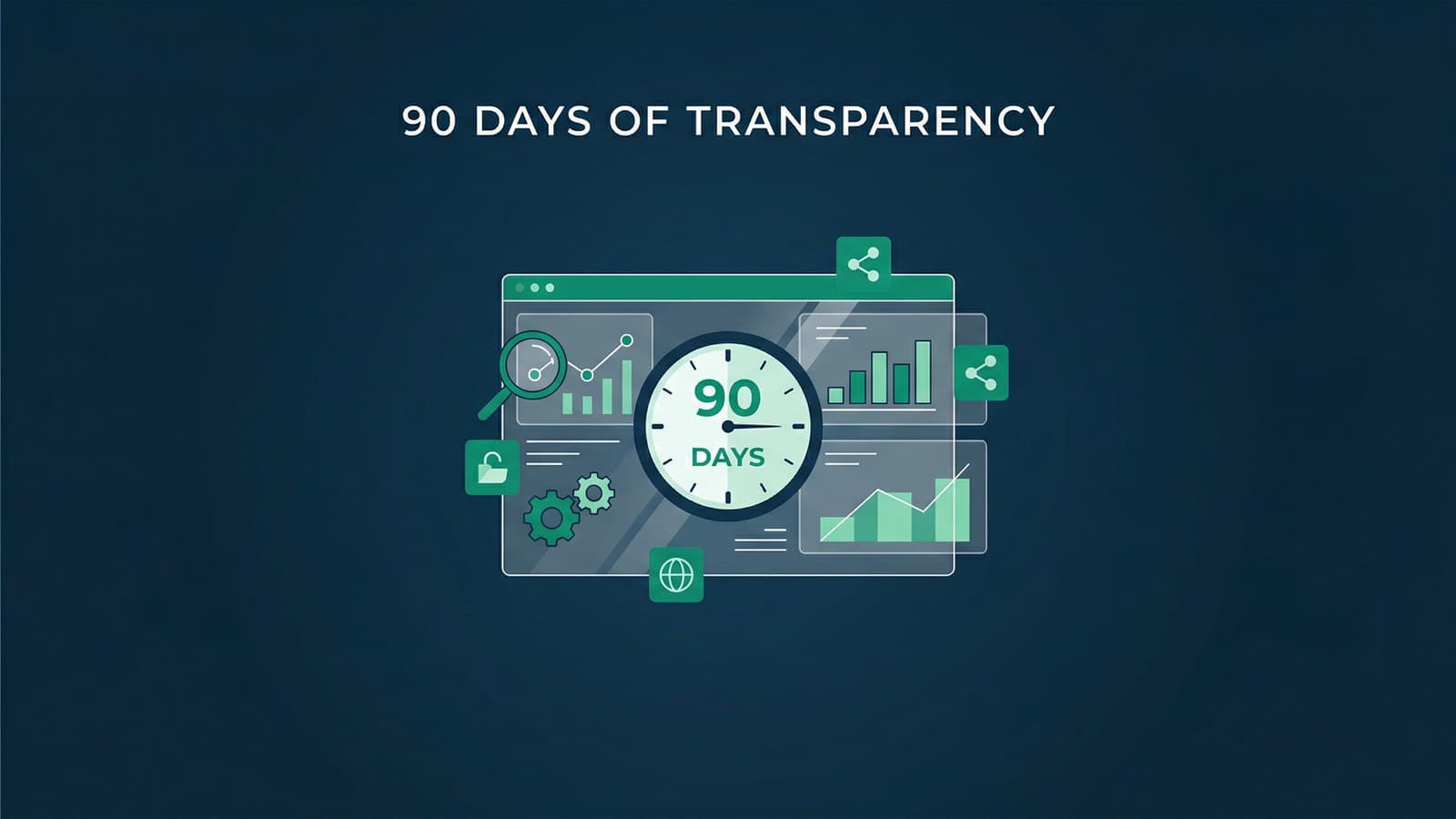 90 Days of Transparency: What We Learned