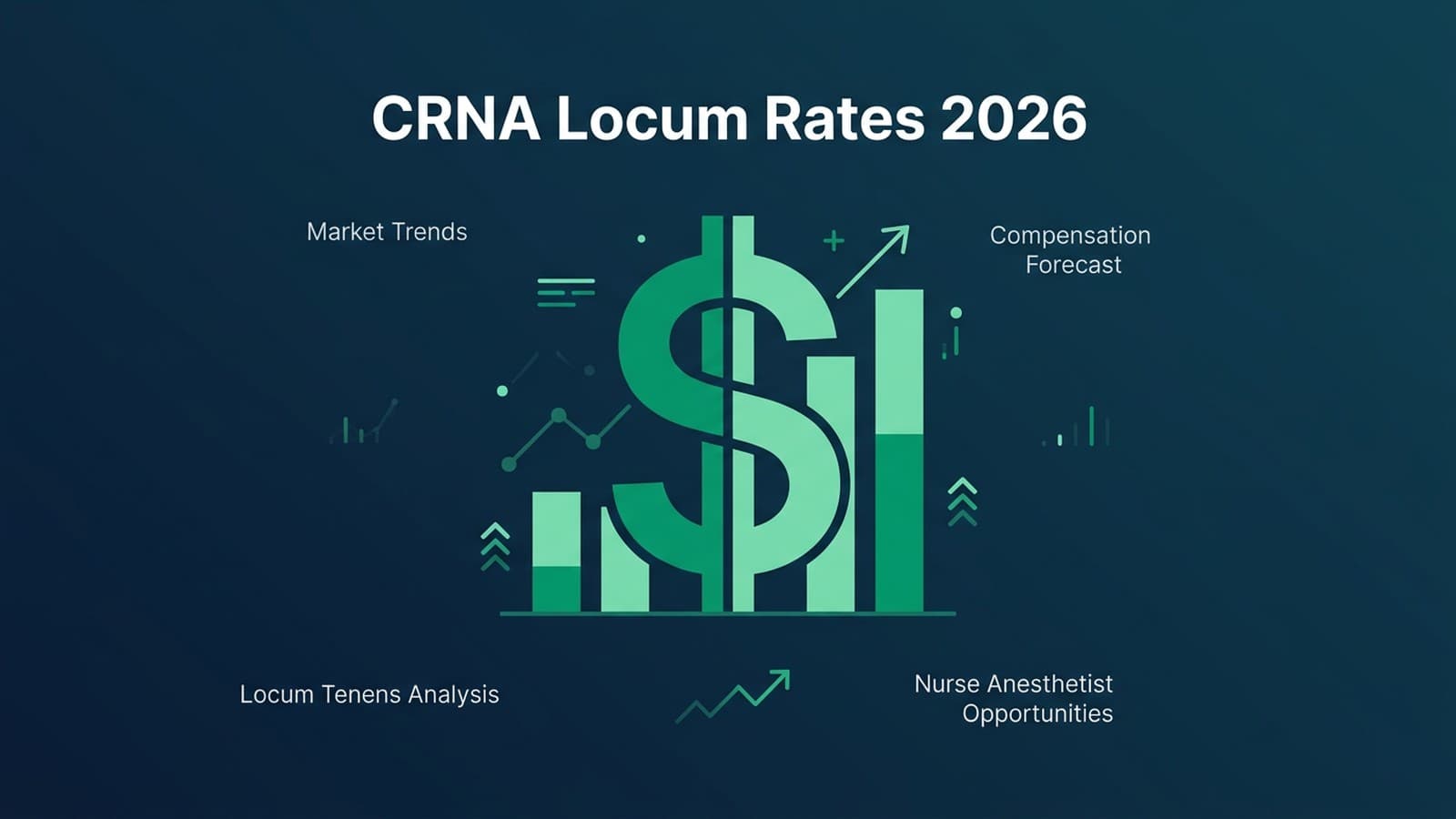 CRNA Locum Rates in 2026: What $200/hr Really Means