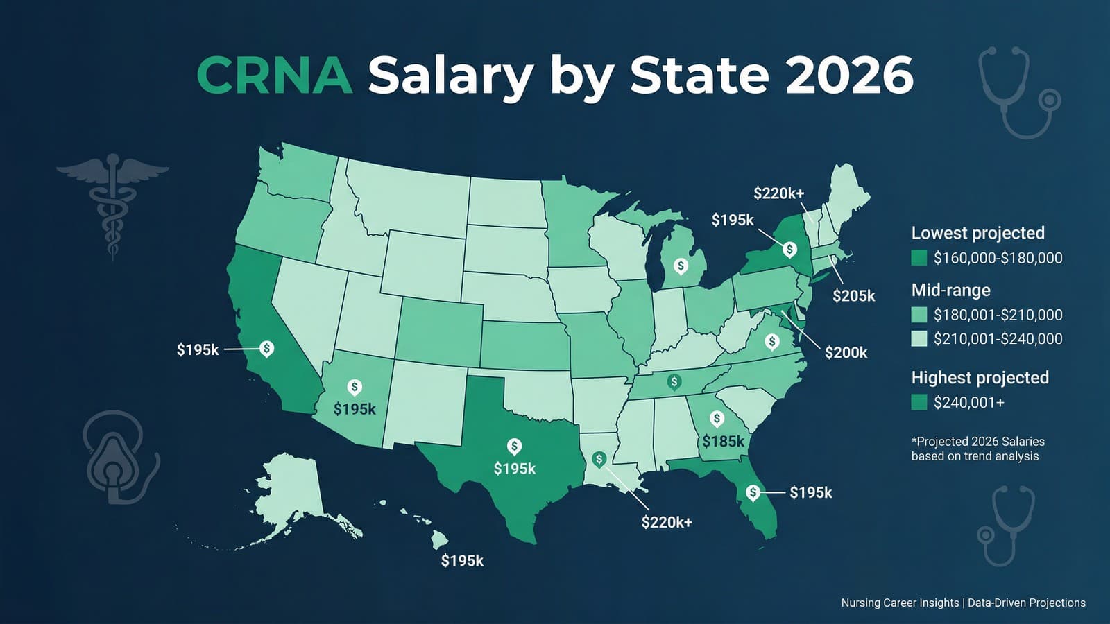 CRNA Salary by State in 2026: Where the Money Is and Why
