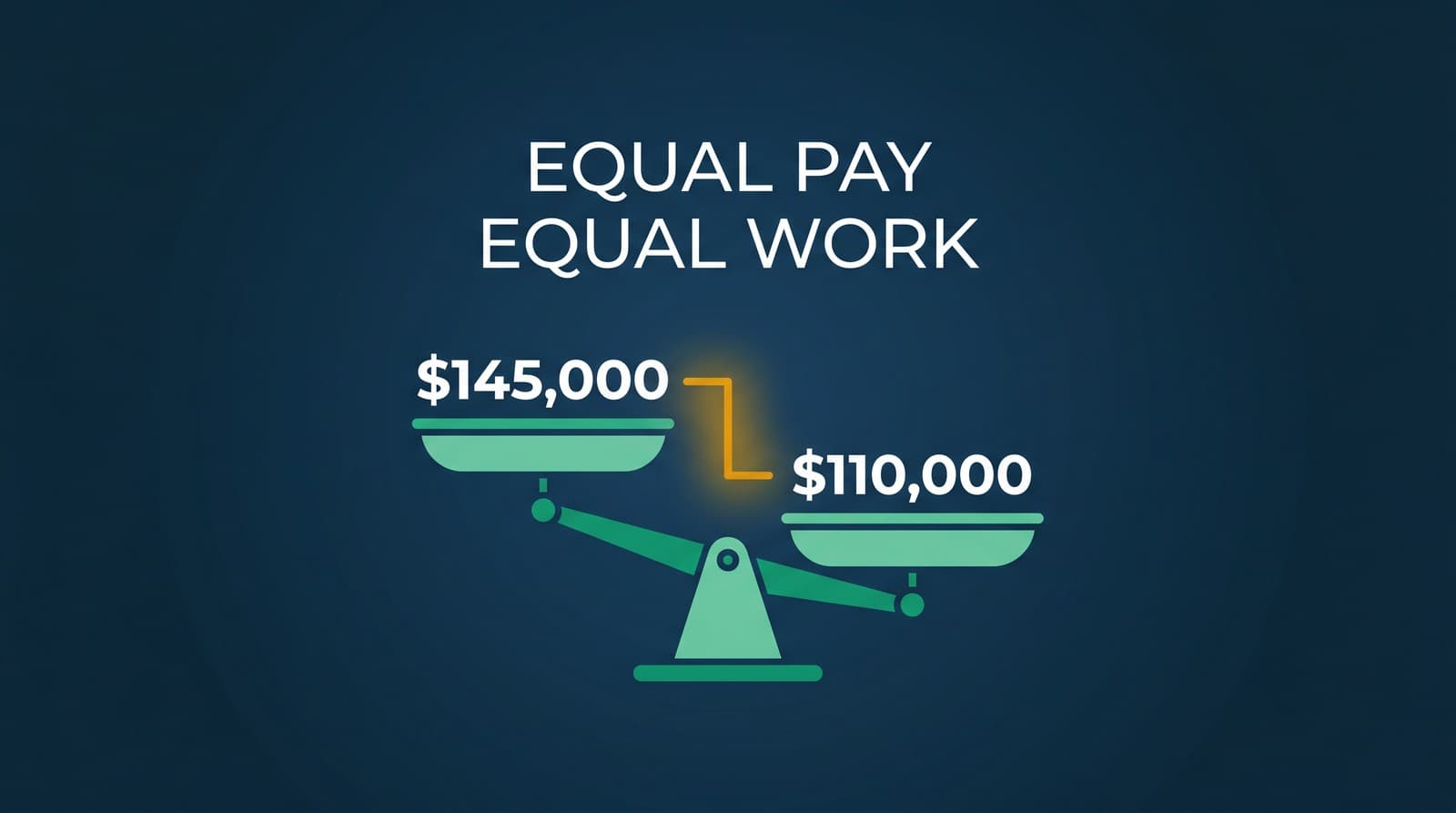 Payer-Driven Reimbursement Discrimination: The Fight for Equal Pay for Equal Anesthesia Work